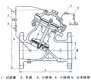 F745X隔膜式遙控浮球閥結構示意圖 F745X隔膜式遙控浮球閥結構示意圖