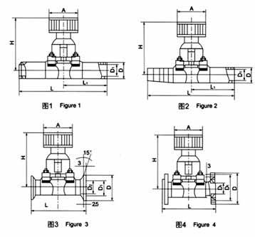 GM高真空隔膜閥 GM高真空隔膜閥