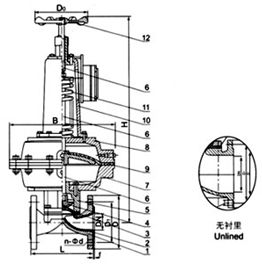 EG6K41W(無襯里)、EG6K41J(襯膠) 氣動隔膜閥(常開型) EG6K41W(無襯里)、EG6K41J(襯膠) 氣動隔膜閥(常開型)